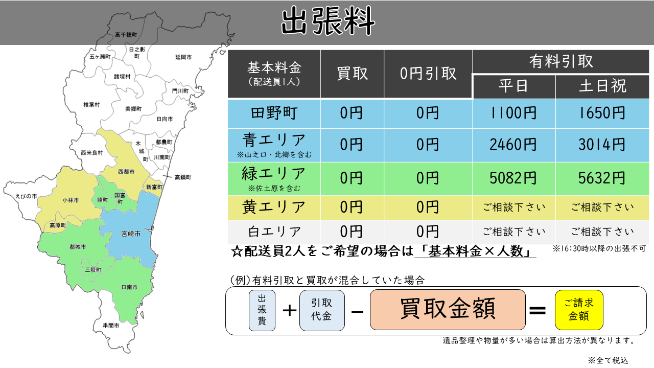 宮崎 無料査定 買取