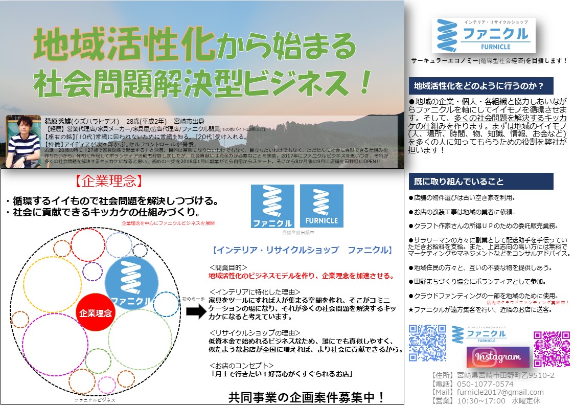 ファニクル 企業理念 クラウドファンディング